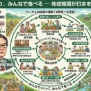 飢えるか、植えるか ― 耕作放棄地と輸入依存に挑む日本の食料安全保障