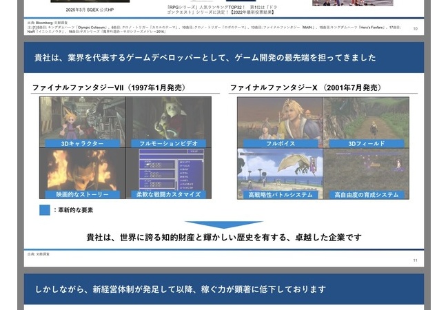 【悲報】スクエニさん、投資家さんに商品設計の不備を指摘されてしまう