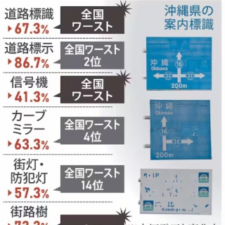 遊戯王 WCS2019店舗予選 優勝賞品カード『神峰之天津靇』初動・買取