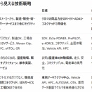 日系自動車メーカー各社が求める人材とは？