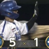 【vs.DeNA】日ハム2番手の宮内が2・3塁のピンチを招いて降板　代わった長谷川が犠飛で1点を失い再び4点差に