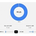 1日当たり0.1%の確率で死亡災害が起きるとすれば20年間では