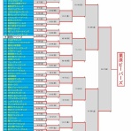 東西少年野球連盟…お手伝いサイト
