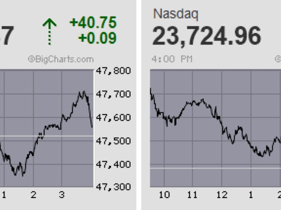 日経平均は3日ぶりに900円超のスピード調整 リバランス需給も相まって秋の日の鶴瓶落としの如し