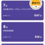 ぱわふるboys☆