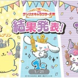 『[イコラブ] （サンリオキャラクター大賞）シナモン4連覇！！』の画像