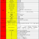『12月向け　備忘録』の画像