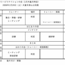 1月24日は天童ミーティング