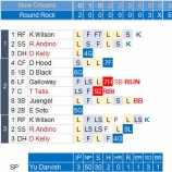 『ダルビッシュ、2回目の登板もおさらいしておく｜2016MLB』の画像
