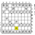 振り飛車日記