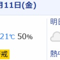 【シニアの暮らし】今朝の台所。。