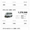 価格は314.6万円『トヨタ・ピクシス・バン』にEVモデル追加 トヨタ・ダイハツ・スズキ共同開発