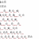 ザード「止まっていた時間が今、動き出した」をアップしました(^^)v