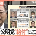 元創価「給付金を貰ったとき『公明党が頑張って貰えたんだから』と幹部に財務するよう言われた」