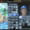 加藤豪、万波、マルティネスのクリーンナップ