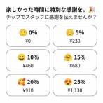 【激論】会計時に『チップ』を求める飲食店が増加　みんなはどう思う？