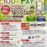 �ء�����2��16���������6�Ƹ��Ļԥץ�ߥ������ŻҾ��ʷ�TODAPAY�ο������դ��Ϥޤ�ޤ����ץ�ߥ���Ψ��40%�������Ԥ�1��1���åȤϸ�§�����Ǥ����٤β���