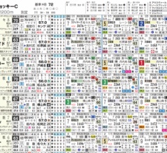 【ＨＢ新聞】ＡＪＣＣを攻略するツボ　