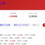 『2026.8/20　トーヨーホール』の画像
