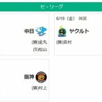 セ・リーグ相手の阪神とヤクルトＷＷＷＷＷＷＷＷＷＷＷＷＷＷＷＷＷＷＷＷ