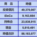 『【資産額】2026年7月7日時点』の画像