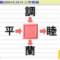 糠味噌脳味噌二字熟語(11)/羽束師
