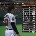 ツバメ速報＠ヤクルトスワローズまとめ