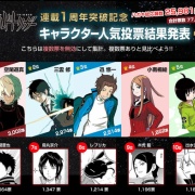 ワールドトリガー 第一回人気投票結果発表キタ ゚ ゚ 画像 最強ジャンプ放送局 ワールドトリガー 第一回人気投票結果発表キタ ゚ ゚ 画像 最強ジャンプ放送局