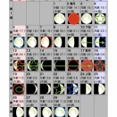 注意するべき年数を知るだけでも助かります
