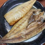 ぺんぱらの食日記　知多半島編