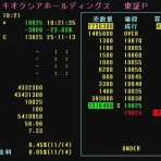 IPOストライカーの投資ブログ2（IPO PO 株主優待 FX）