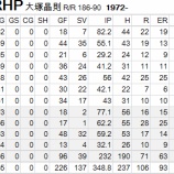 『大塚晶則は本当に投げるのか？｜2013NPBペナントレース』の画像
