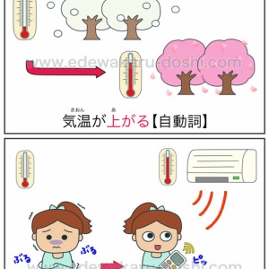 貸す 借りる 日本語能力試験 絵でわかる自動詞 他動詞