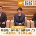 自民党、「食料品の消費税率ゼロ」を衆院選の公約に盛り込むことに前向き