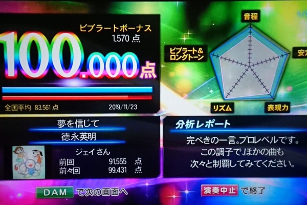 カラオケ記録だｊ