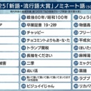 今年の流行語？