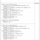小中学校体育館エアコン整備は3年前倒しへ【倉敷市議会議員】