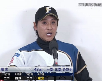 Npb News なんjまとめ 高校生 大阪桐蔭でレギュラーです これがプロ野球選手になれない件