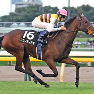 ☆うまなみ・競馬にゅーす速報