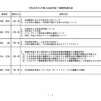  松阪市議会議員    海住恒幸 ブログ