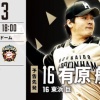 【ソフトバンクvs日ハム20回戦】4（指）中田