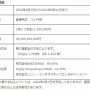フロム・ソフトウェア、ソニーと中国テンセント子会社から約364億円を調達！ゲームIPの企画・開発の強化と世界市場における自社パブリッシング体制構築へ