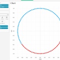 TableauのRadialチャートを使用した割合表現