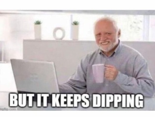 S&P 500はアンチ・ゴルディロックス続く