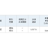 『より多くの配当を取りに行くため、VOOを全て手放しました』の画像