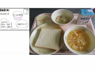 【朗報】小学生の高学年、給食で食パン2枚も食べられる