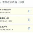 【悲報】青学志望ワイ、ニッコマまで志望校を下げる