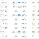 家ごもりｄｉａｒｙ