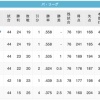 【8/9】鷹鷲=鴎-公=//==-猫==-檻