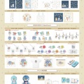 「ぼのぼのショップ@東京駅一番街1階「One Spot」～40th&10th ありがとう～」9/25(金)～10/8(木)開催決定！！＜新商品情報＞